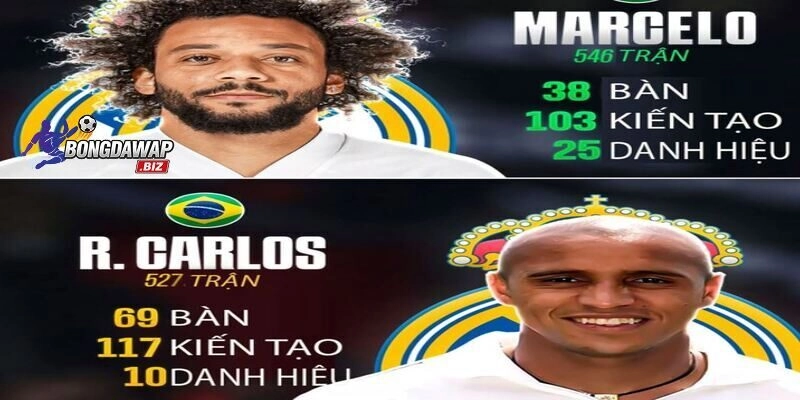 Roberto Carlos và Marcelo trong một buổi gặp mặt tại Bernabéu
